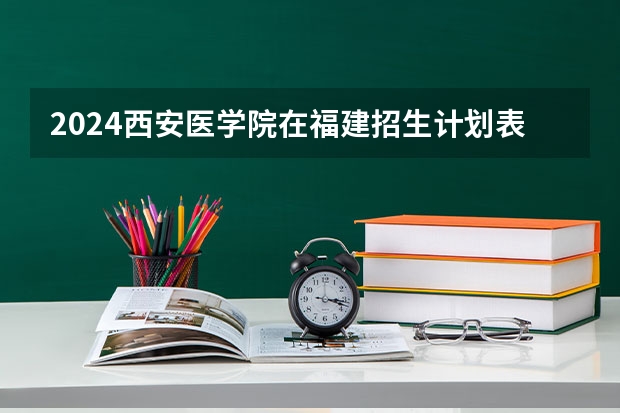 2024西安医学院在福建招生计划表