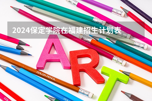 2024保定学院在福建招生计划表