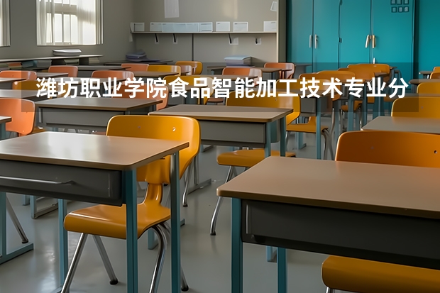 潍坊职业学院食品智能加工技术专业分数线是多少(近三年分数线一览)